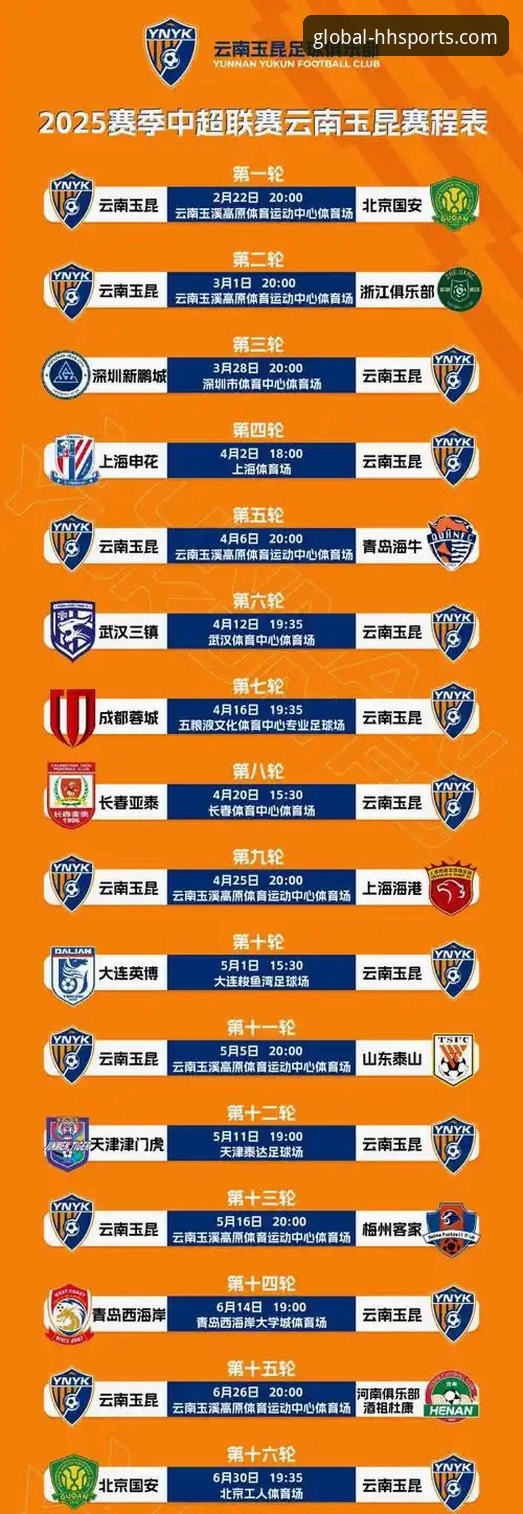 中超激战玉昆vs国安3-3完整复盘指南：从浩瀚体育官网看透赛事精髓