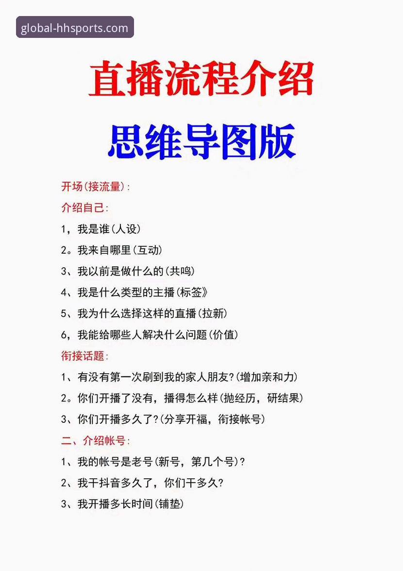 HHSPORTS直播实战指南：从下载到资金管理的全面解析